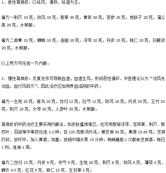 爸爸媽媽們知道小兒蕁麻疹的輔助治療偏方嗎？