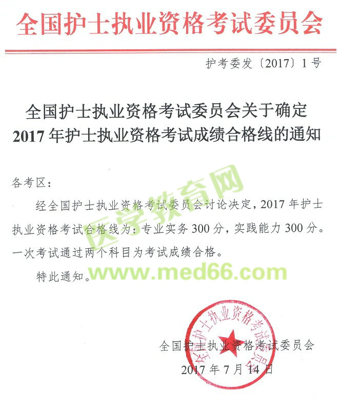 浙江2017年護士資格考試成績查詢?nèi)肟陂_通丨分數(shù)線公布