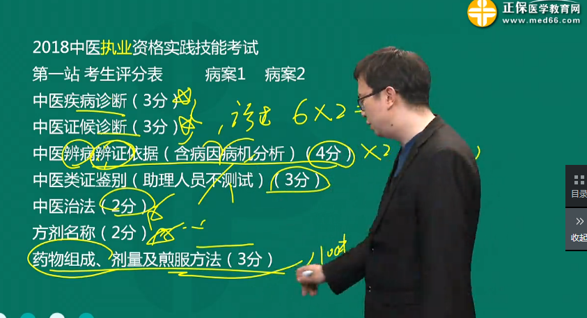 2018年中醫(yī)、中西醫(yī)醫(yī)師實(shí)踐技能考試備考指導(dǎo)（視頻）