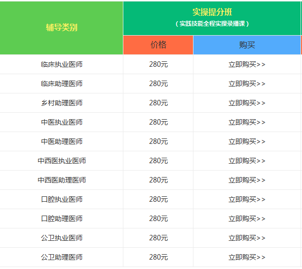 2019年執(zhí)業(yè)助理醫(yī)師實踐技能操作視頻課程