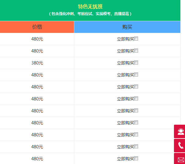 2019年執(zhí)業(yè)助理醫(yī)師實踐技能操作視頻課程哪里有？