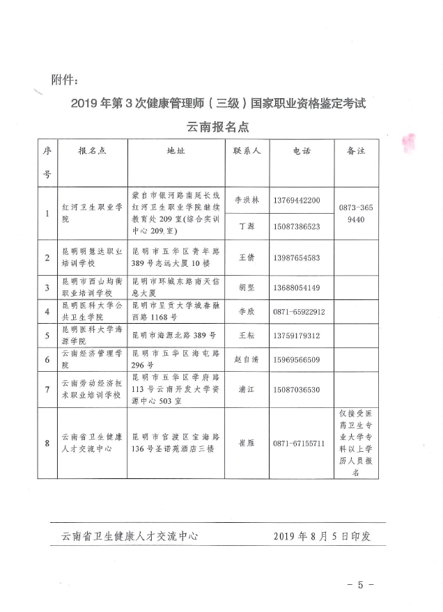 【云南省】2019年第3次健康管理師國(guó)家職業(yè)資格鑒定工作開(kāi)始啦（三級(jí)）