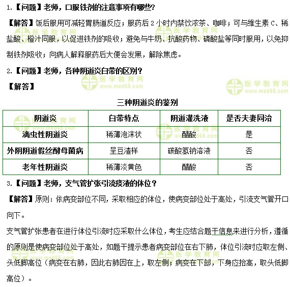 護(hù)士執(zhí)業(yè)資格考試《答疑周刊》2020年第10期