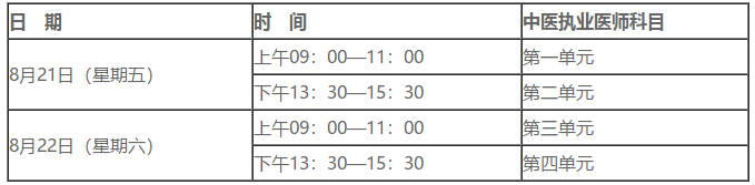 執(zhí)業(yè)考試時(shí)間