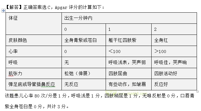 QQ拼音截圖未命名