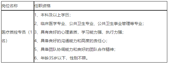 四川大學(xué)華西醫(yī)院上錦醫(yī)院2020年下半年招聘醫(yī)務(wù)部醫(yī)療質(zhì)控專(zhuān)員啦