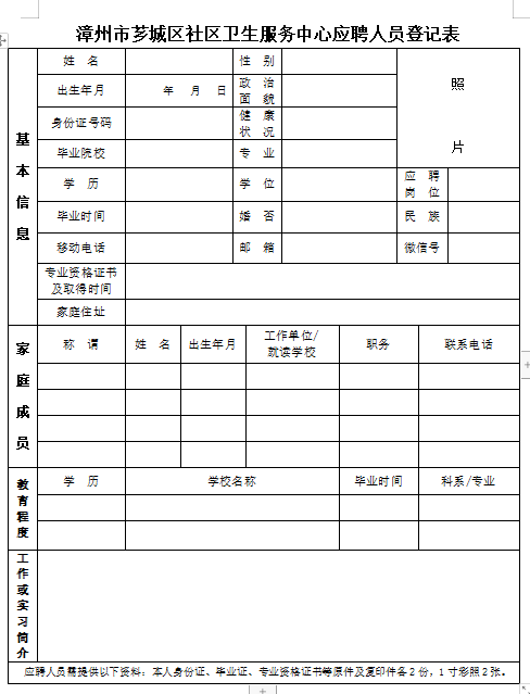 福建省漳州市薌城區(qū)社區(qū)衛(wèi)生服務(wù)中心2021年1月份招聘衛(wèi)生類工作人員啦（編外）