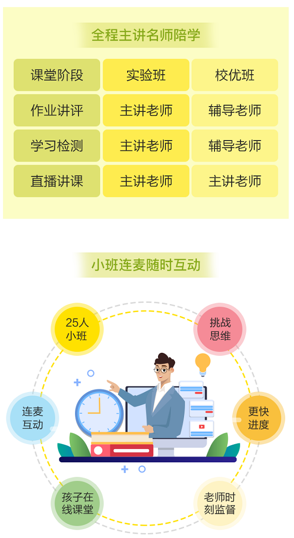 購(gòu)買(mǎi)VIP課程用戶 免費(fèi)領(lǐng)價(jià)值2400元的正小保數(shù)學(xué)思維春季實(shí)驗(yàn)班！