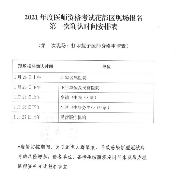 廣州花都區(qū)2021年醫(yī)師現(xiàn)場審核時間