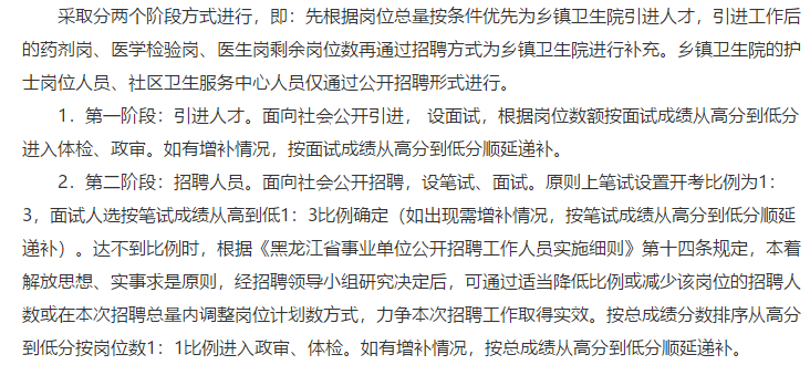 黑龍江省雙鴨山市集賢縣醫(yī)共體2021年招聘醫(yī)療專業(yè)技術(shù)人員共89人啦