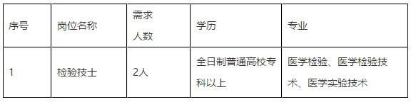 關(guān)于2021年福建省寧德師范學院附屬寧德市醫(yī)院招聘檢驗科技士崗位的公告（一）‘’