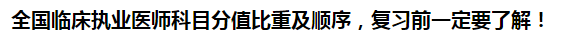 全國臨床執(zhí)業(yè)醫(yī)師科目分值比重及順序，復(fù)習(xí)前一定要了解！