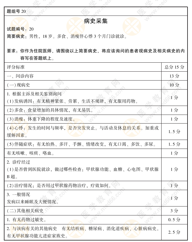 實(shí)踐技能考官評(píng)分手冊(cè)20