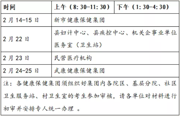 湖州德清縣現(xiàn)場(chǎng)審核時(shí)間安排表