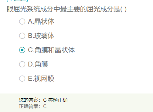 眼屈光系統(tǒng)成分中最主要的屈光成分是？