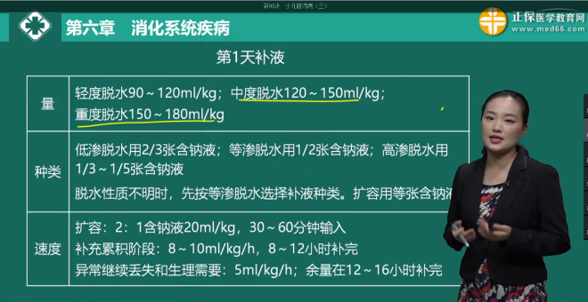 中度、重度脫水的補液量