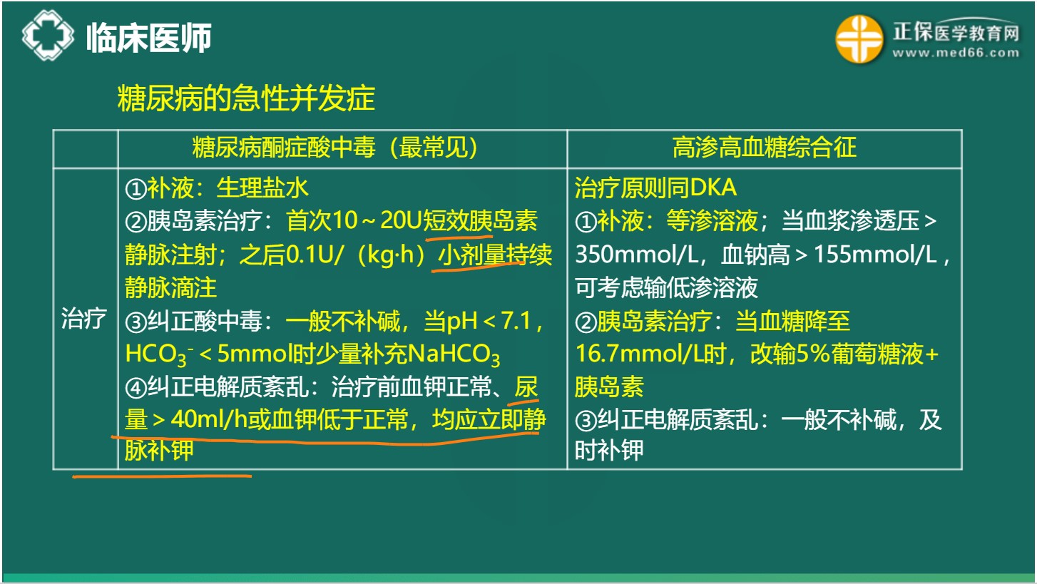 糖尿病