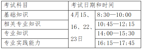 人機(jī)對話