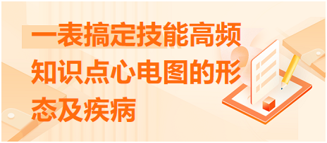 一表搞定臨床醫(yī)師技能高頻知識點(diǎn)心電圖的形態(tài)及疾病