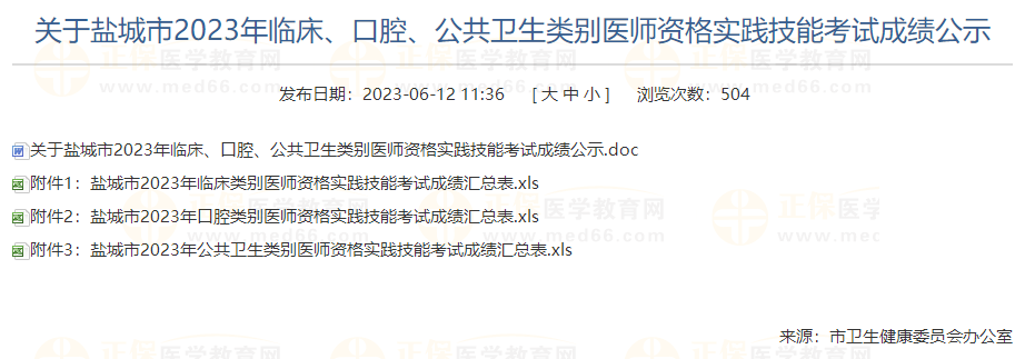 關(guān)于鹽城市2023年臨床、口腔、公共衛(wèi)生類別醫(yī)師資格實踐技能考試成績公示