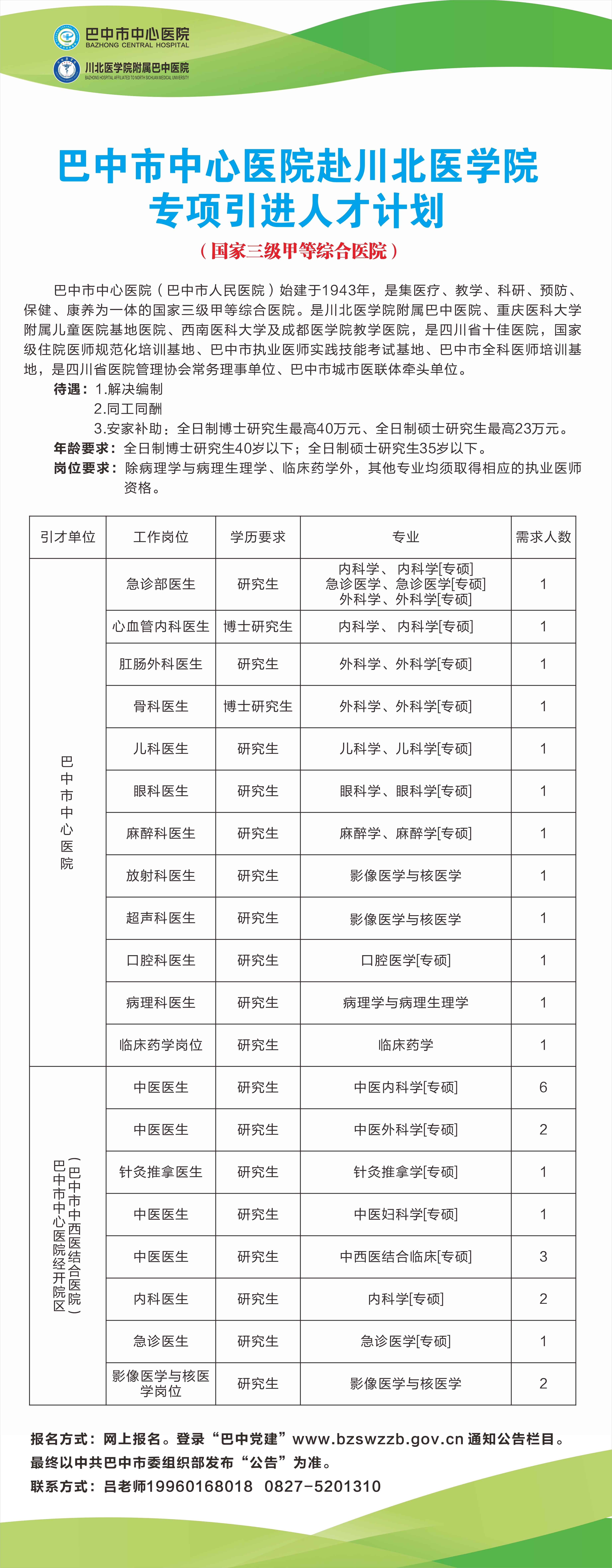 巴中市中心醫(yī)院赴川北醫(yī)學(xué)院專項引進(jìn)人才計劃