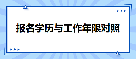 報(bào)名學(xué)歷與工作年限對(duì)照表！