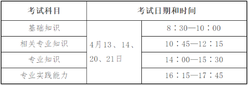 人機(jī)對話考試時(shí)間