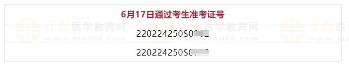 6月17日吉林考點(diǎn)醫(yī)師資格實(shí)踐技能考試（中西醫(yī)結(jié)合執(zhí)業(yè)助理醫(yī)師）通過考生準(zhǔn)考證號(hào)2